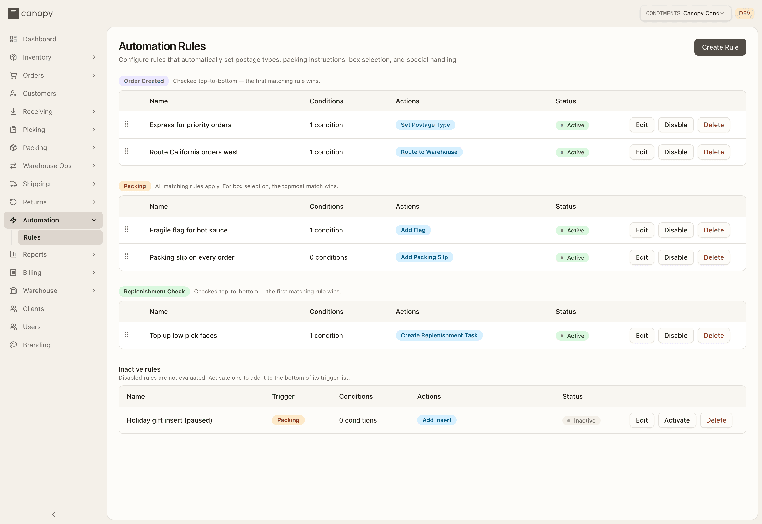 Automation Rules grouped by trigger