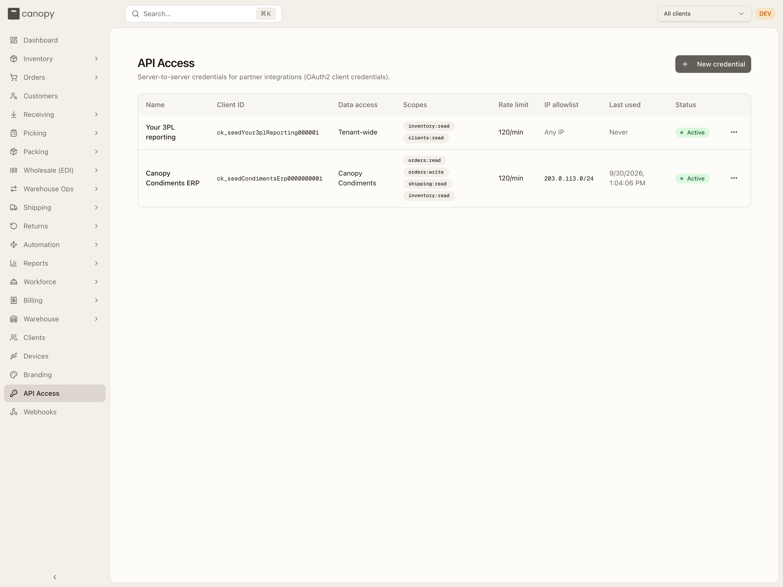 The API Access list