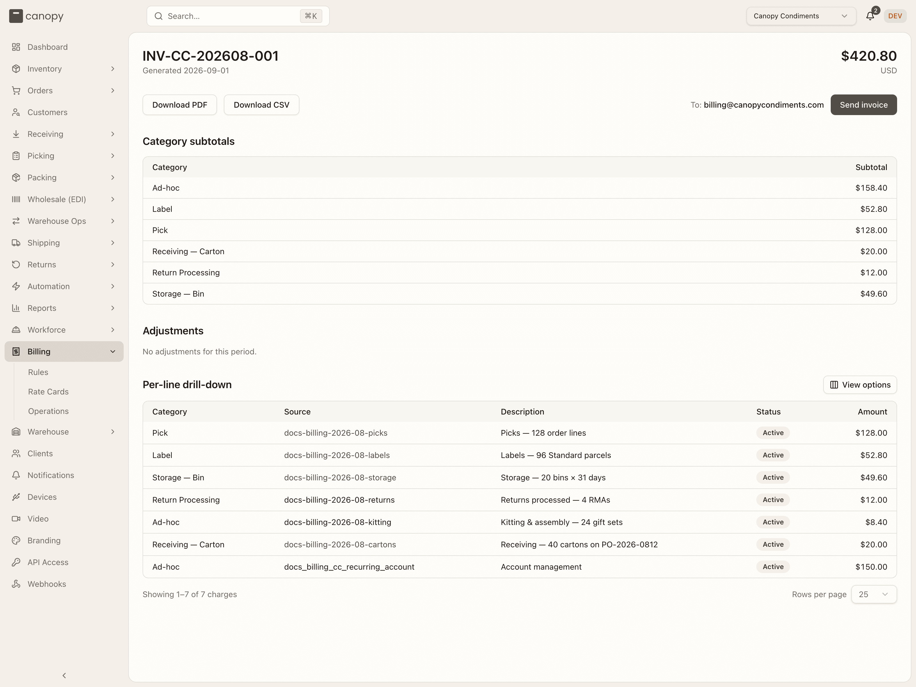 An invoice