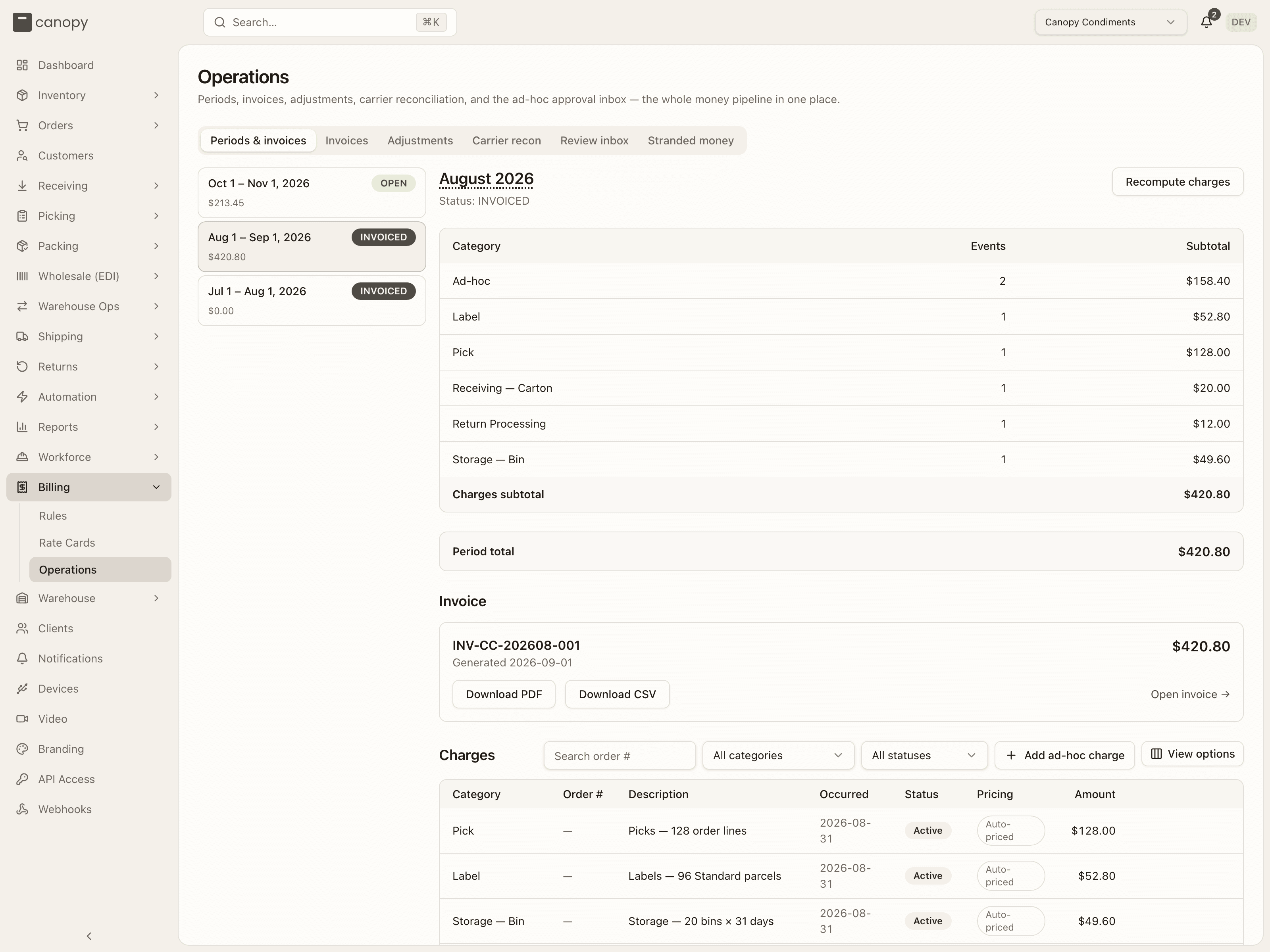 An invoiced period — the Invoice panel