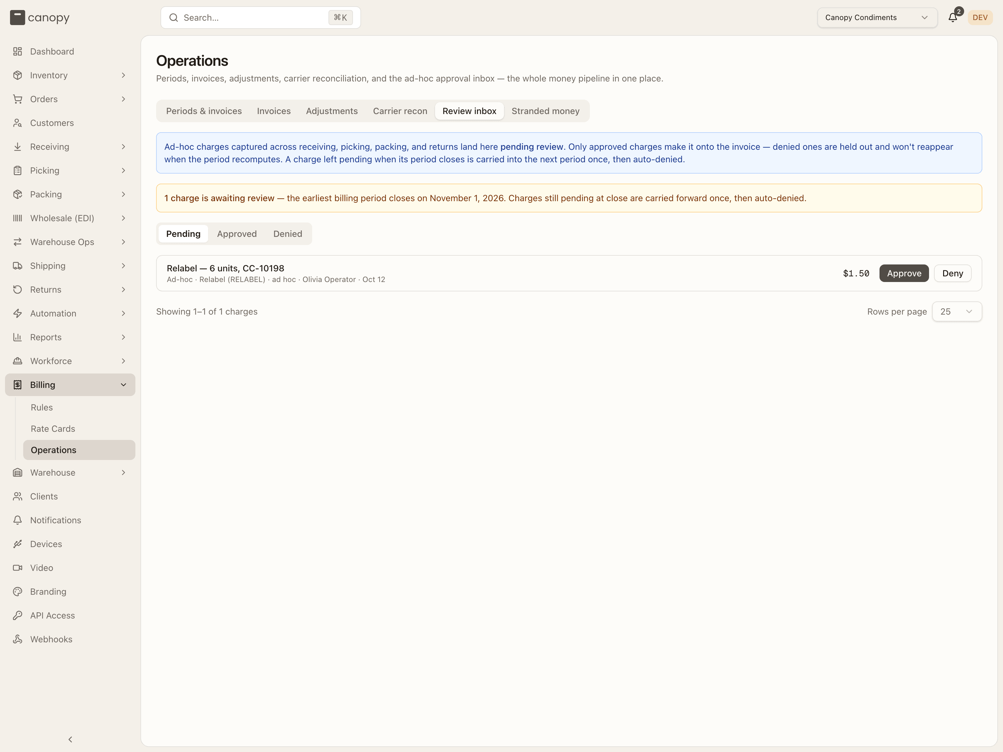 The Review inbox