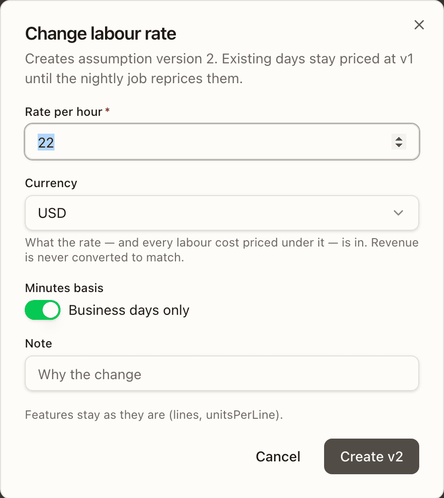 The Change labour rate dialog: rate per hour, currency, minutes basis and a note, with Create v2