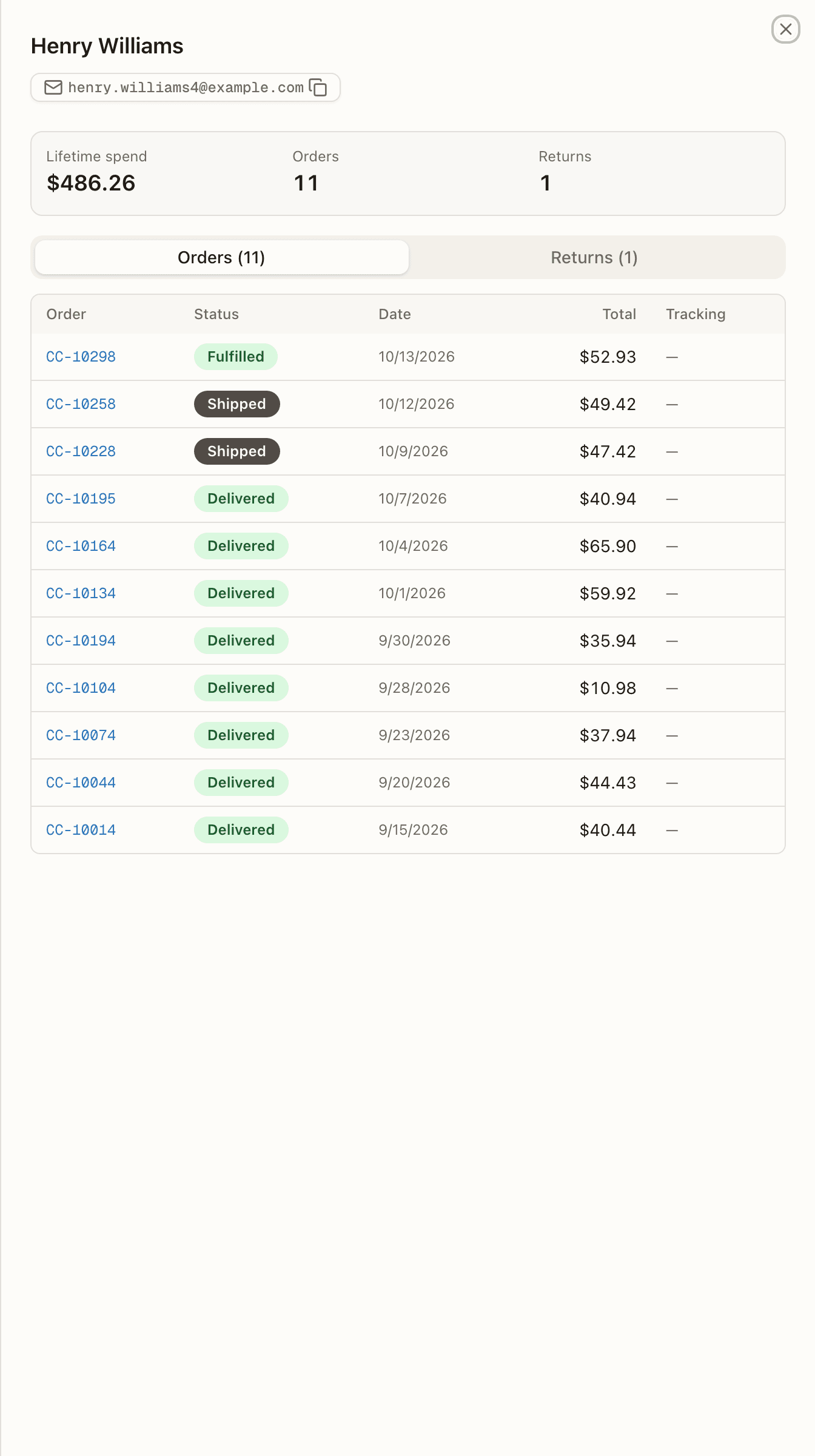 A customer's profile with order history