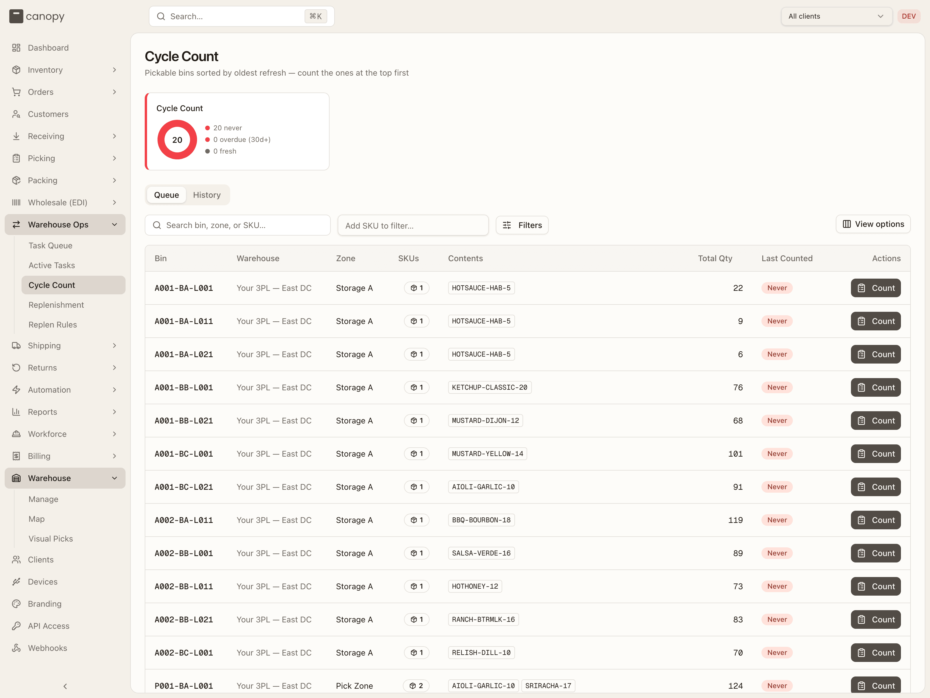 Cycle Count page — the Queue tab, bins sorted by last counted