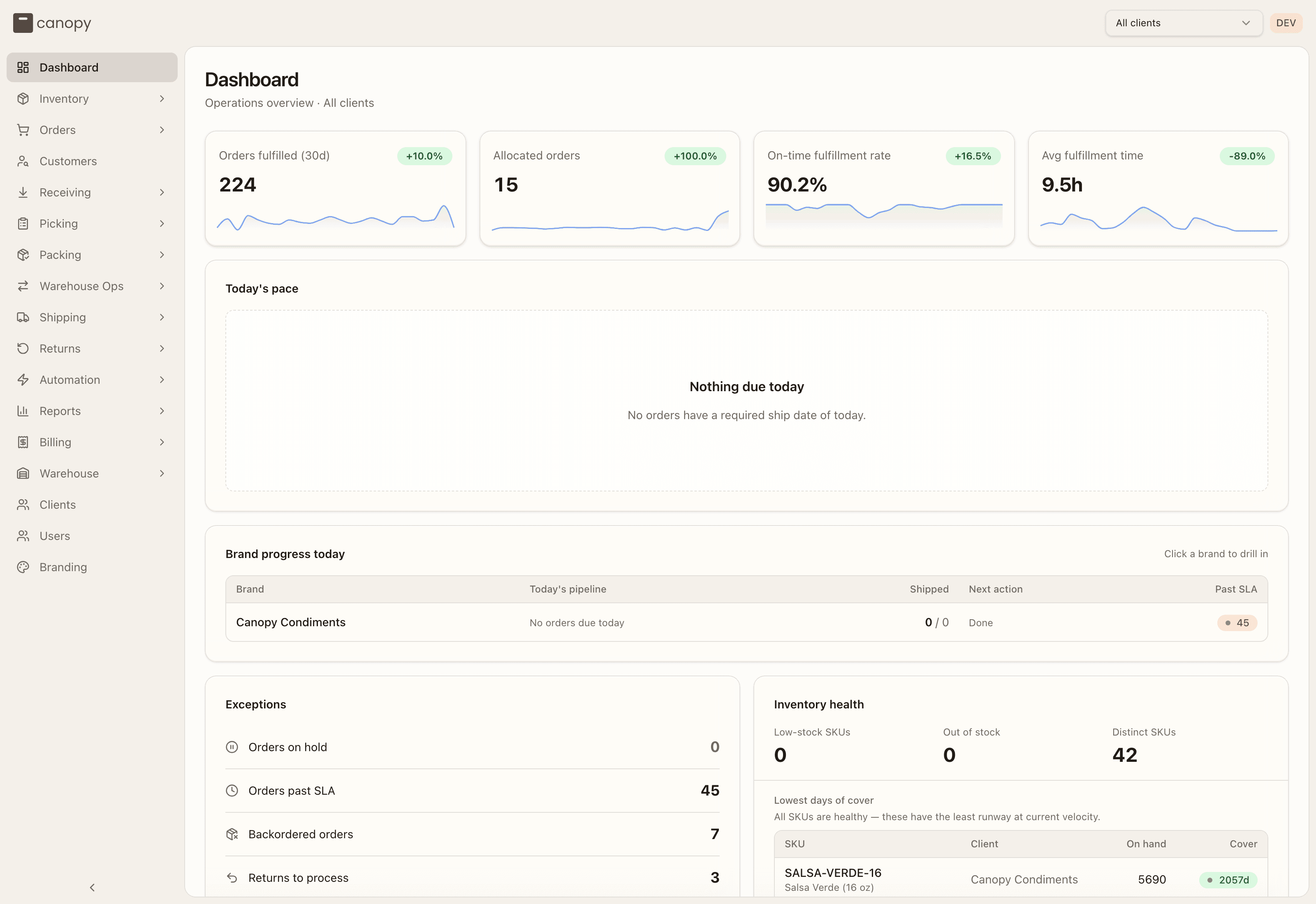 The operator sidebar and topbar