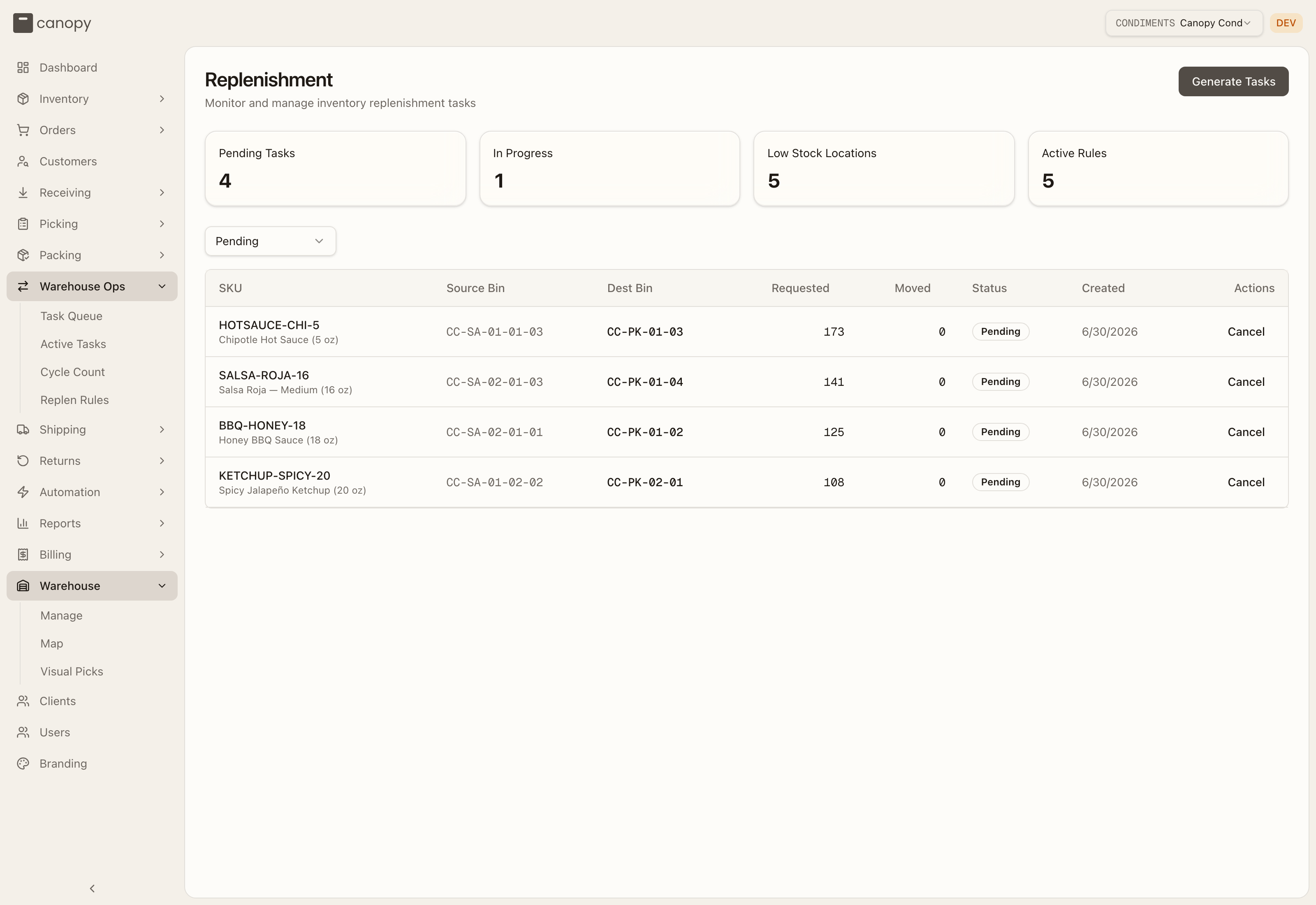 The Replenishment task dashboard