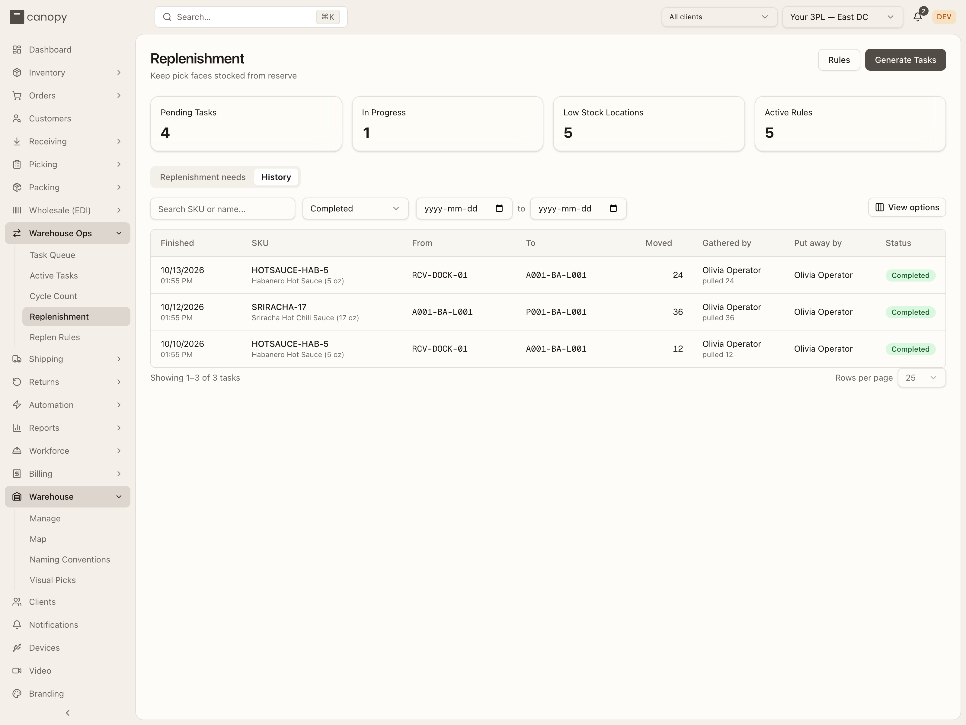 Replenishment History — finished tasks with who pulled and who put away