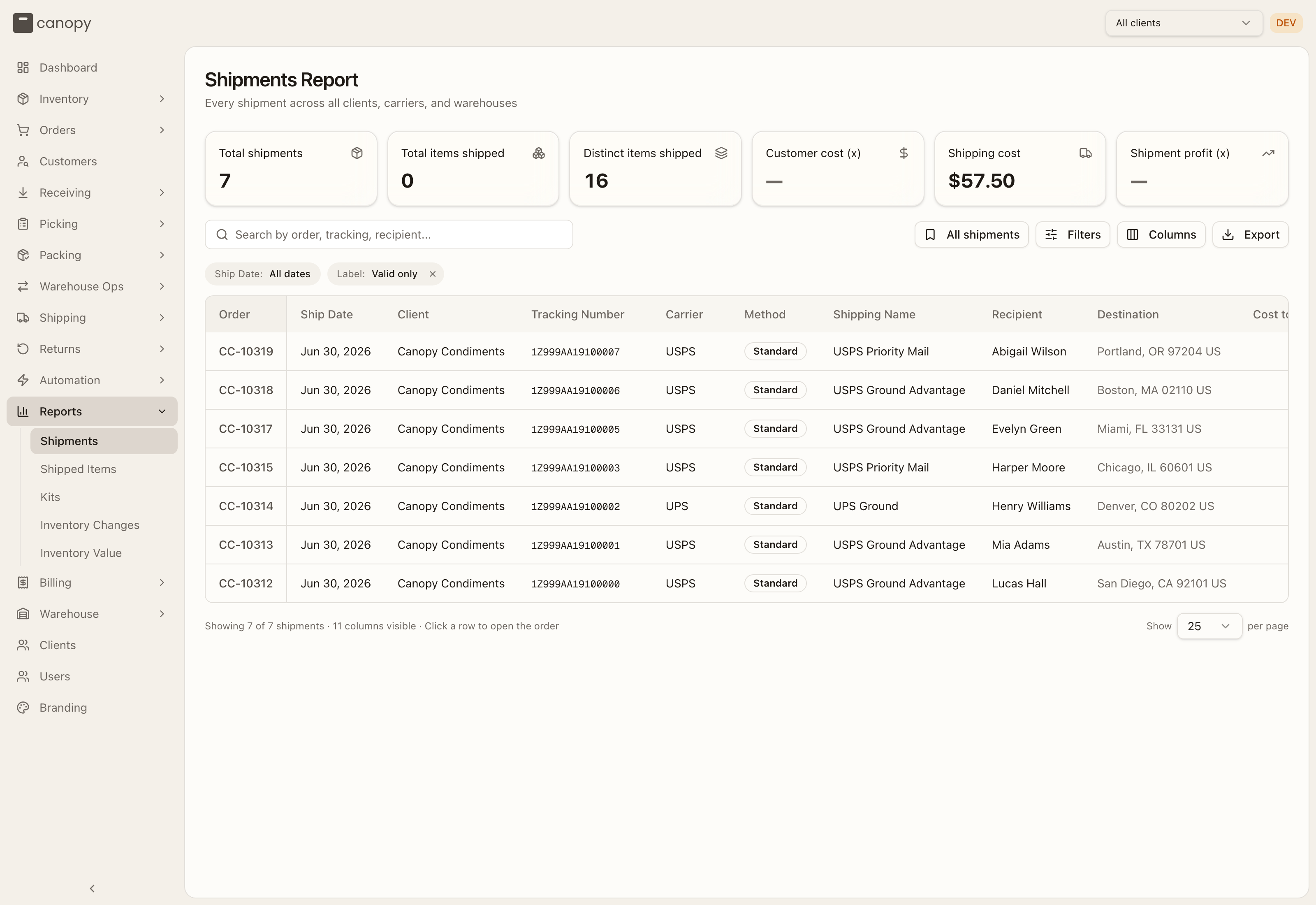 The Shipments Report