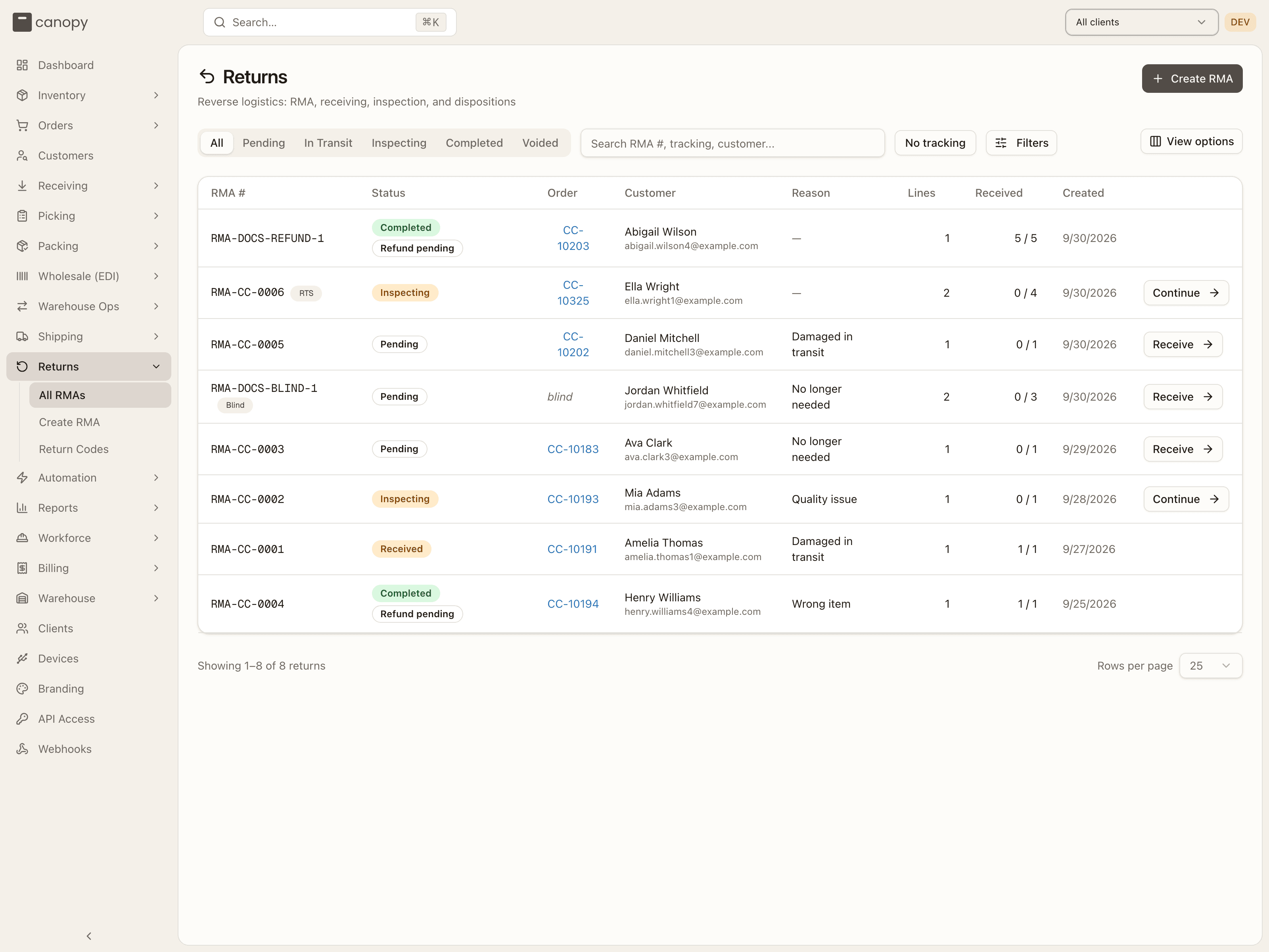 The RMA list, all clients