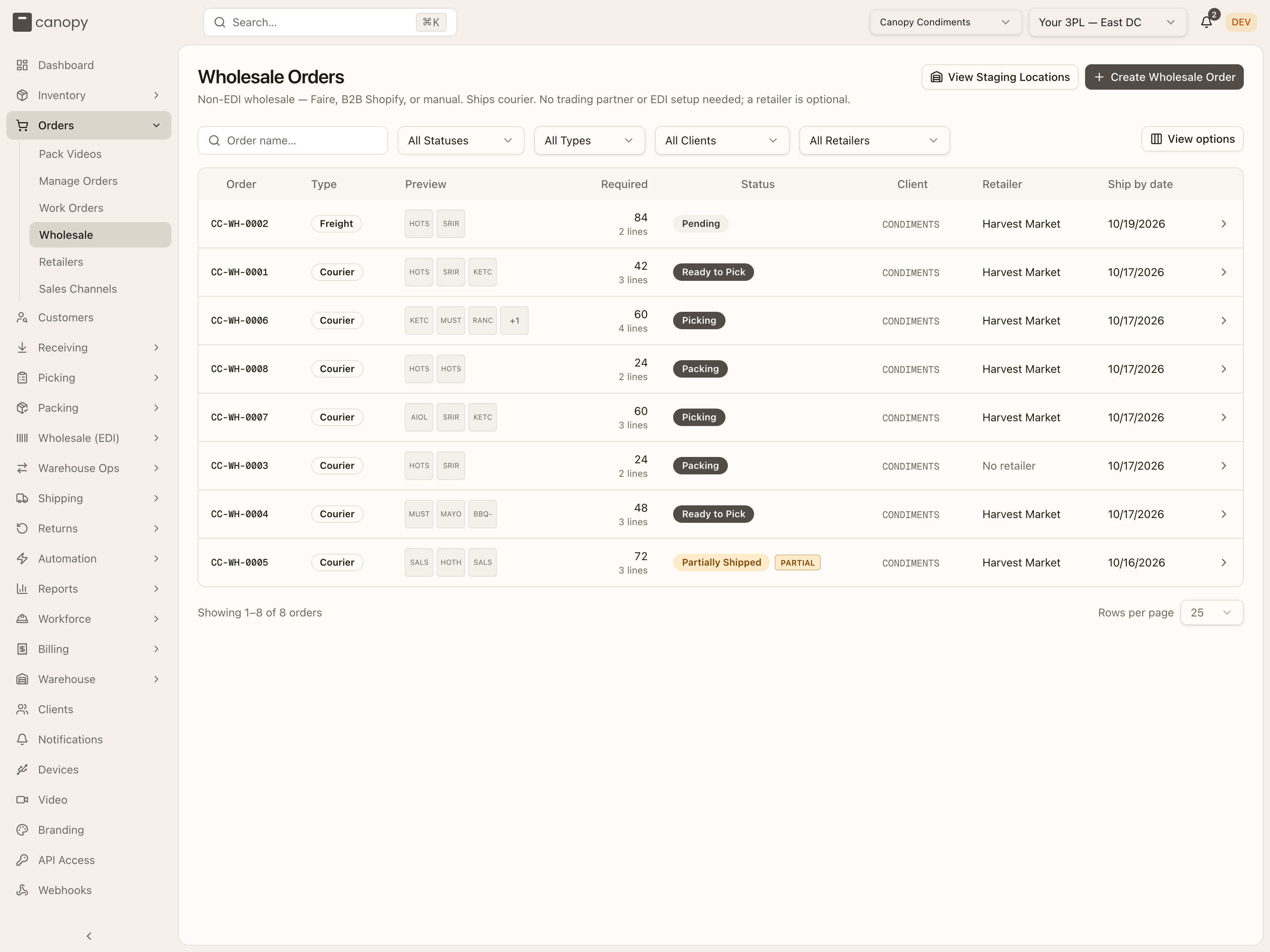 The Wholesale Orders list