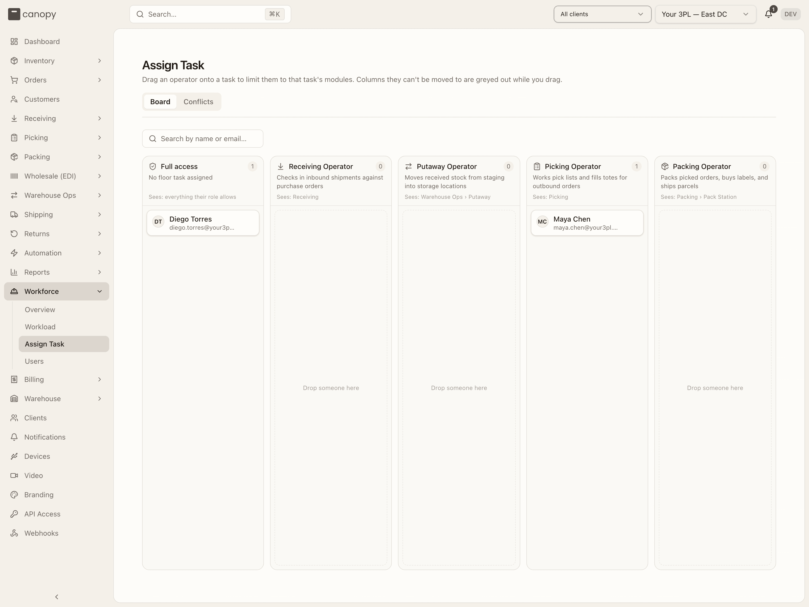 Assign Task — the Full access column and the four task columns