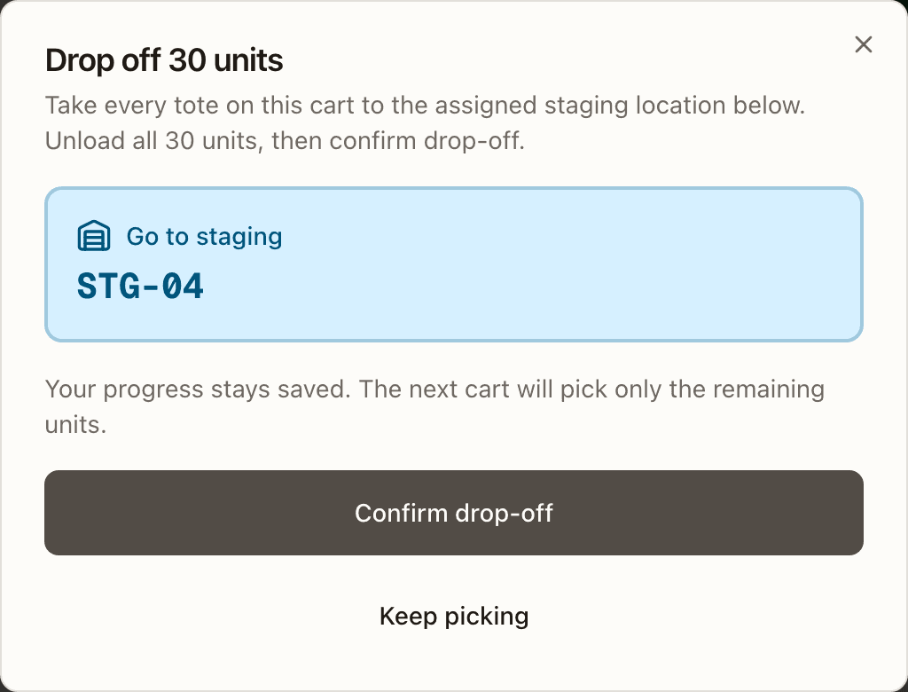 The Drop off cart dialog on a wholesale cart — the unit count, Go to staging with the bin label, and Confirm drop-off