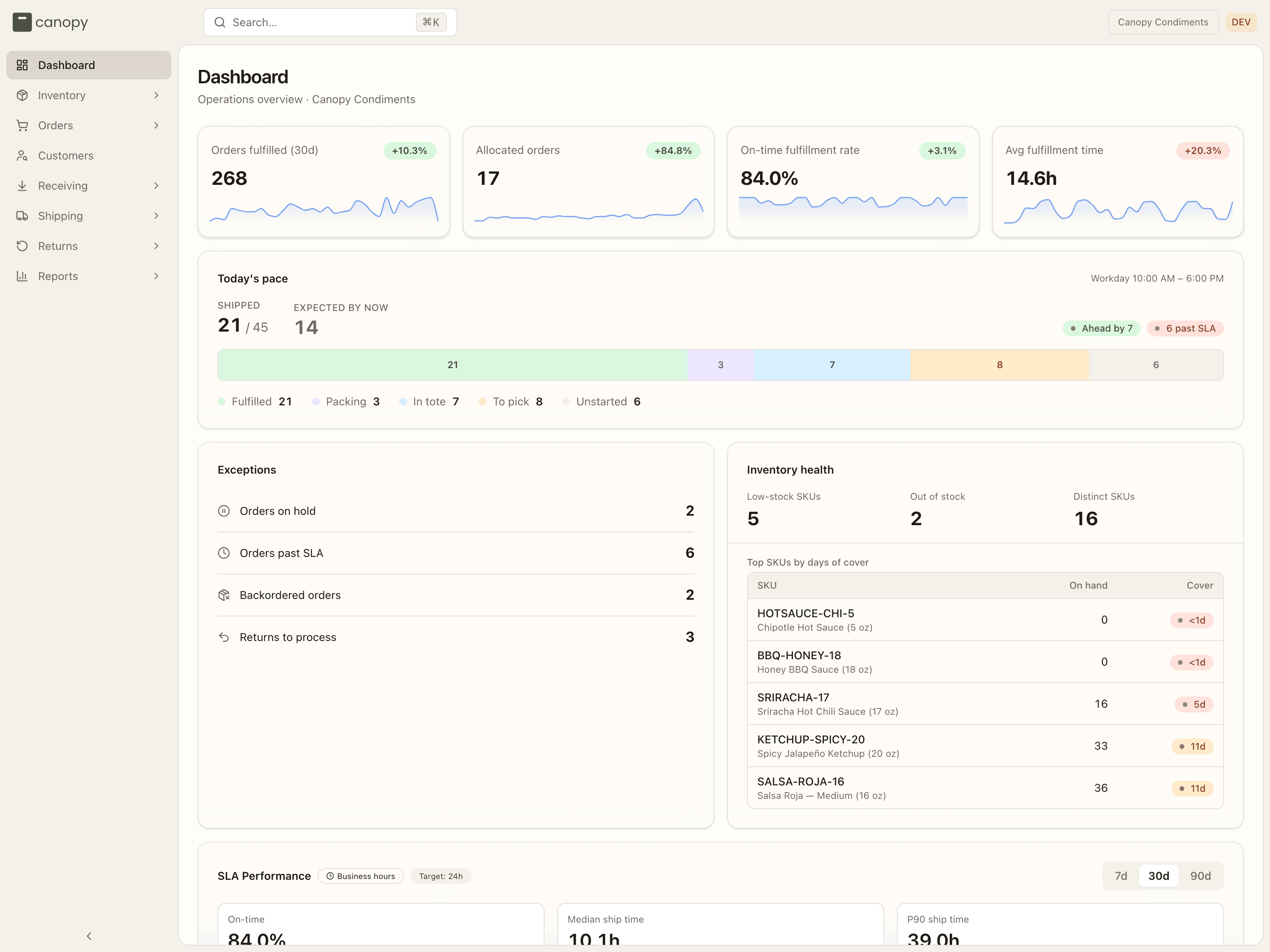 The portal layout — sidebar, header, and content area